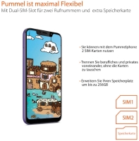 Gigaset GS195 Pummeleinhorn Smartphone (2 GB RAM + 32 GB, 40