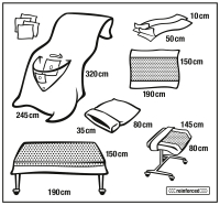 Foliodrape Protect Knie-Arthroskopie-Set IV