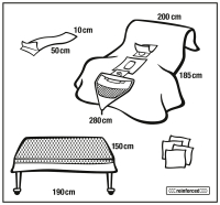 Foliodrape Protect Urologie-Set II
