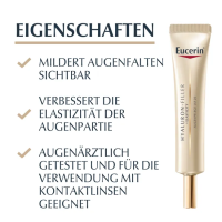 Eucerin® HYALURON-FILLER + ELASTICITY Augenpflege LSF 20