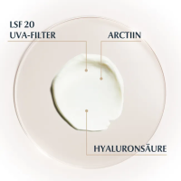 Eucerin® HYALURON-FILLER + ELASTICITY Augenpflege LSF 20