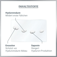 Eucerin® Hyaluron-Filler Augenpflege – mildert Fal