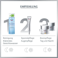 Eucerin® Hyaluron-Filler Augenpflege – mildert Fal