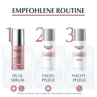 Eucerin® Anti-Pigment Nachtpflege Creme – Gegen Pi