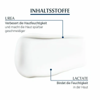 Eucerin® Urea Repair Tag Gesichtscreme 5% – Intens