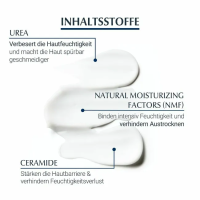 Eucerin® UreaRepair PLUS Lotion 5% – 48h intensive