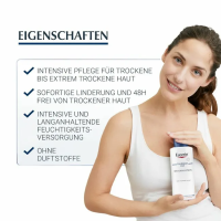 Eucerin® UreaRepair PLUS Lotion 10% – reichhaltige