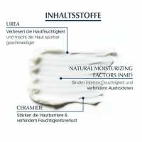 Eucerin® UreaRepair PLUS Lotion 10% – reichhaltige